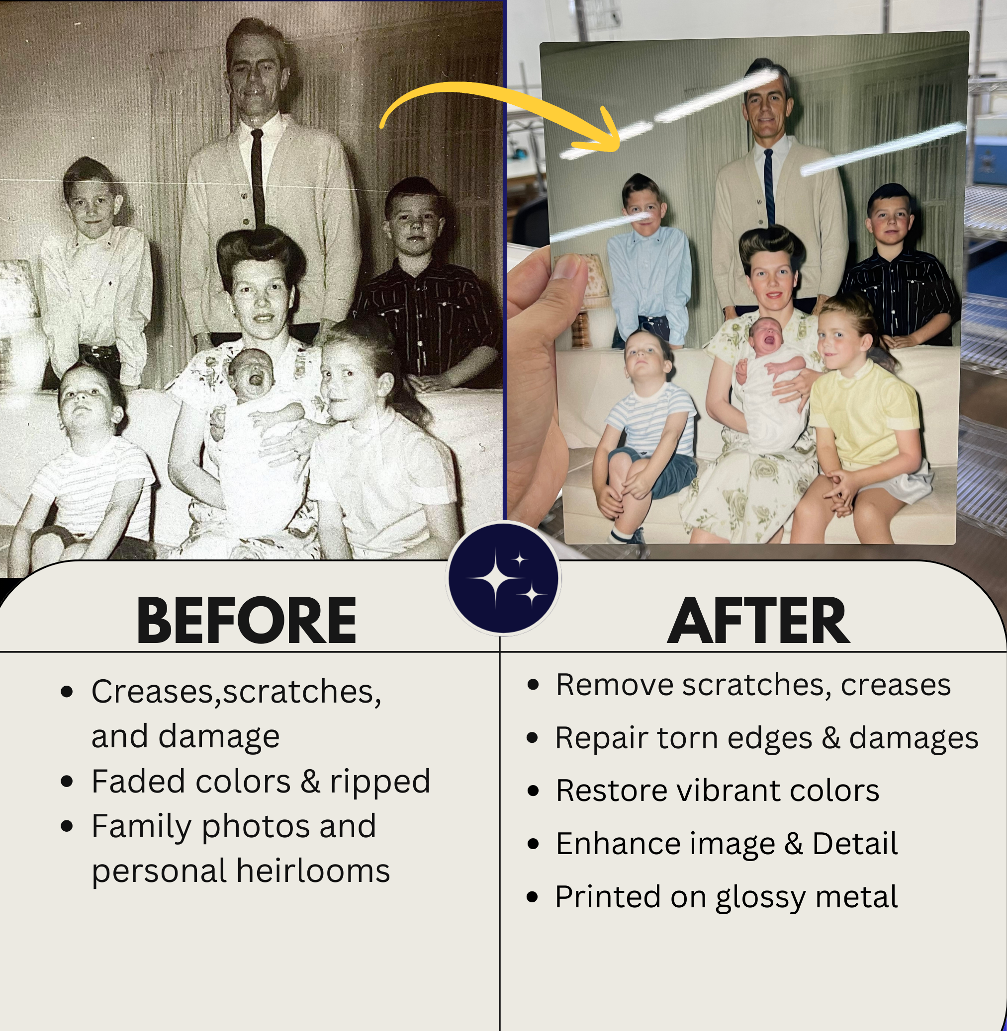 Complimentary Photo Restoration Service (with purchase) - Turn Your Photo into a Stunning Glossy Metal Print