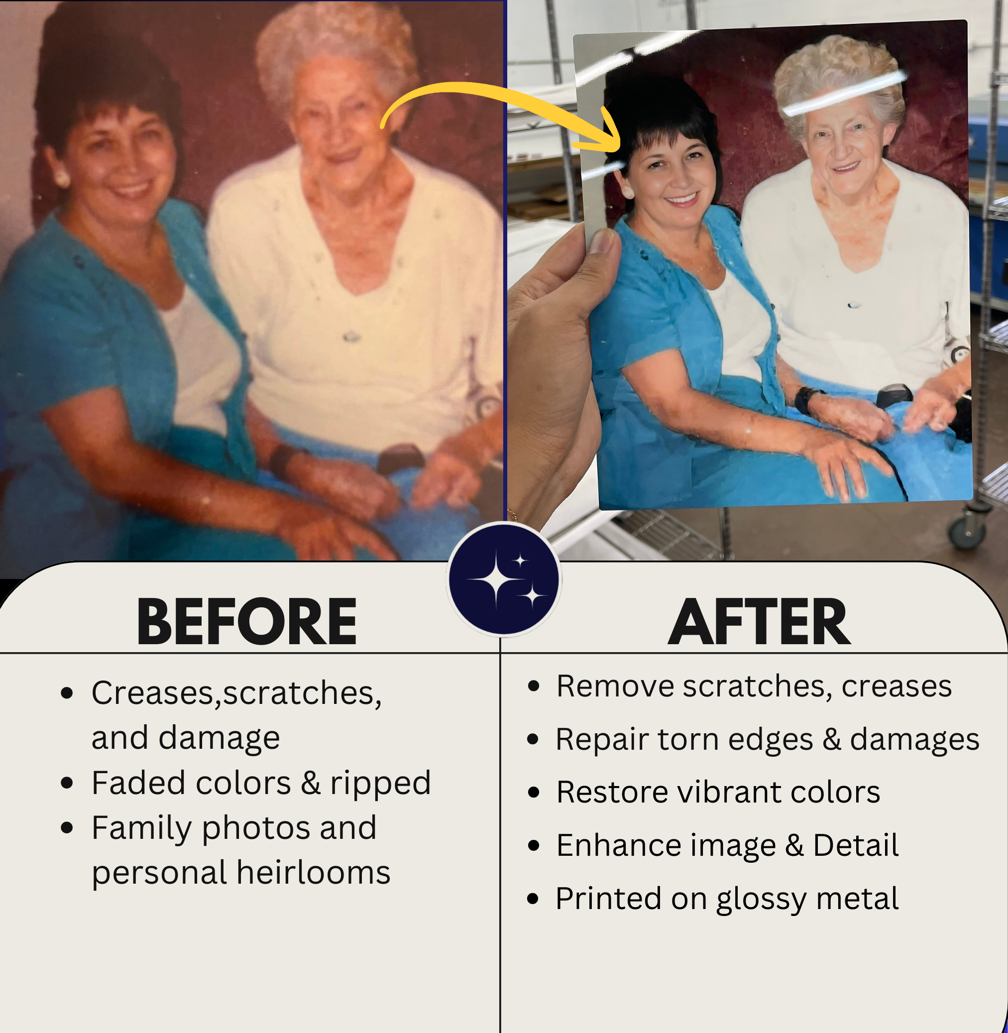 Complimentary Photo Restoration Service (with purchase) - Turn Your Photo into a Stunning Glossy Metal Print